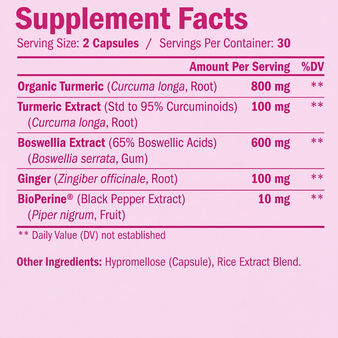 The Menopause Joint Reset System