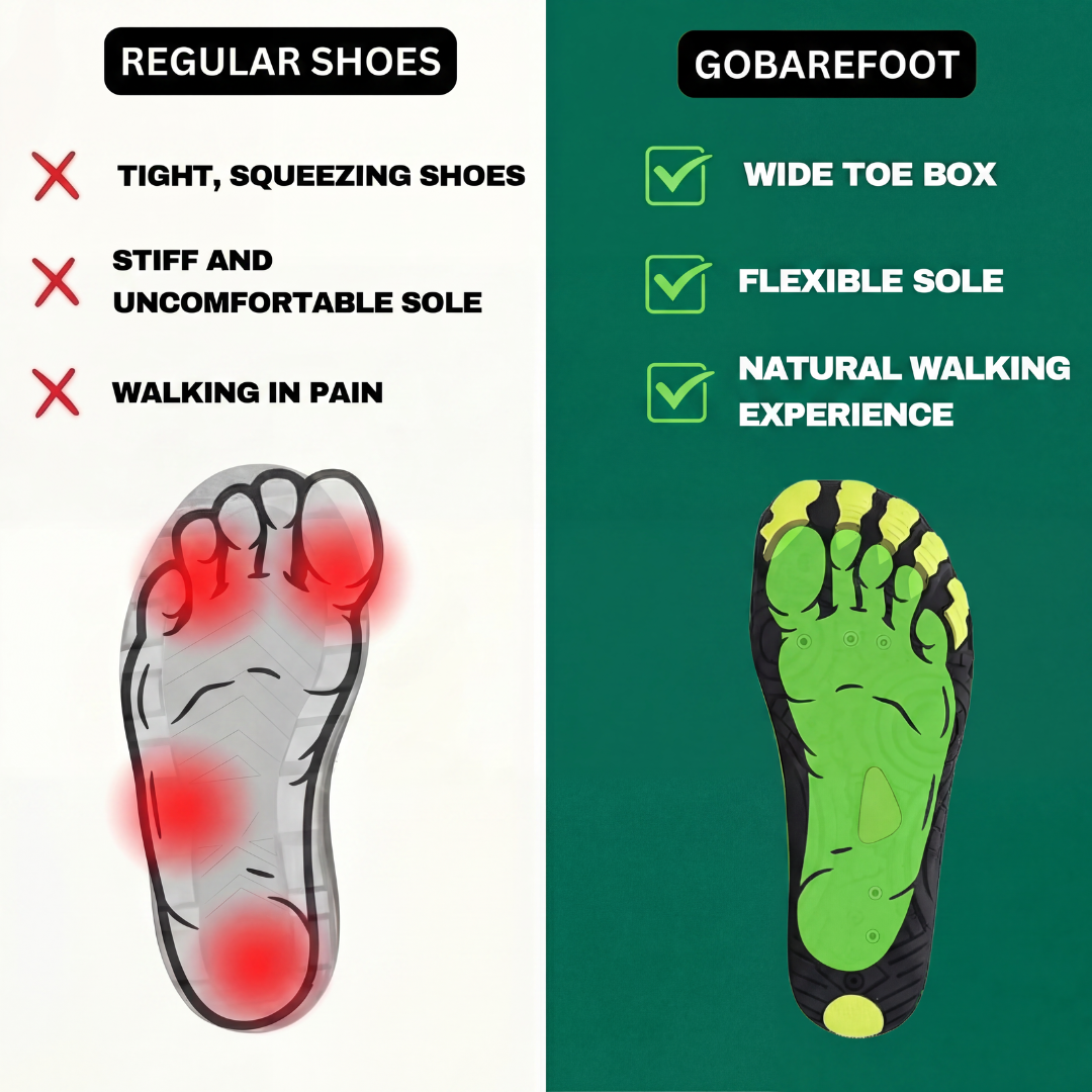 Healthy & non-slip barefoot shoes (Unisex) (BOGO)