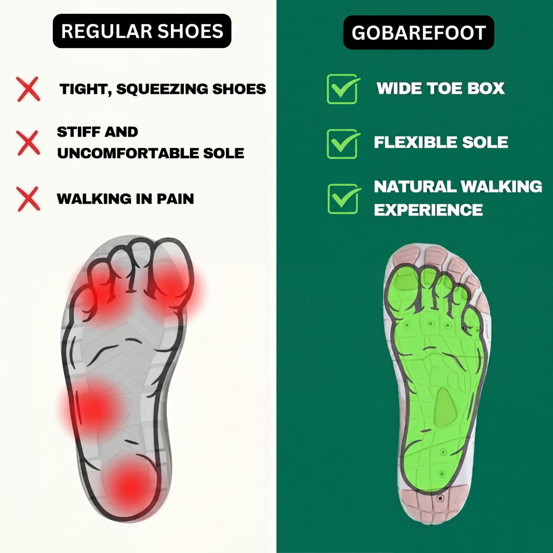 Healthy & non-slip barefoot shoes (Unisex) (BOGO)