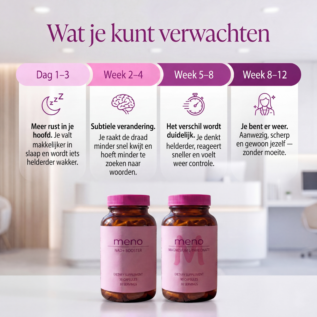 NAD+ Booster & Magnesium L-Threonaat Bundel